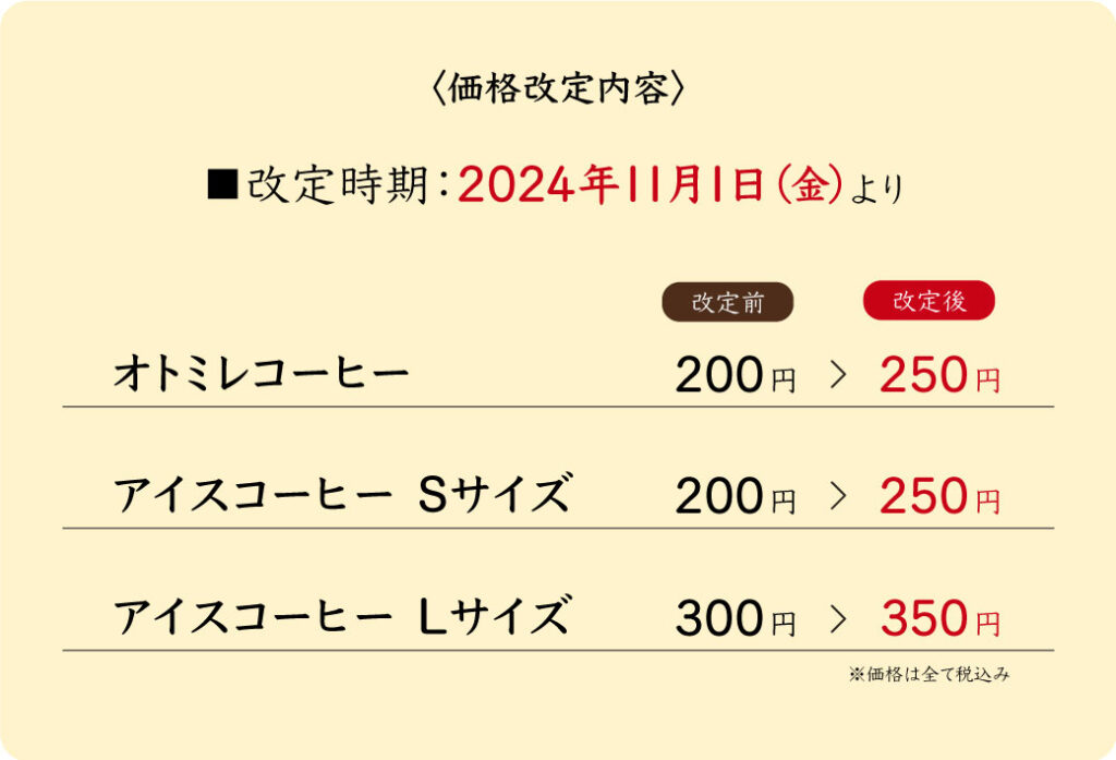 11月１日より価格改定 ・オトミレコーヒー 200円→250円 ・アイスコーヒー Sサイズ 200円→250円 ・アイスコーヒー Lサイズ 300円→350円